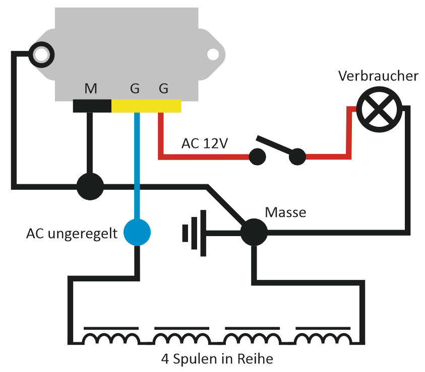 Spannungsregler/Gleichrichter 12V-80W 3-Polig - Vespa PK 50XL (V5X5T) :  : Auto & Motorrad