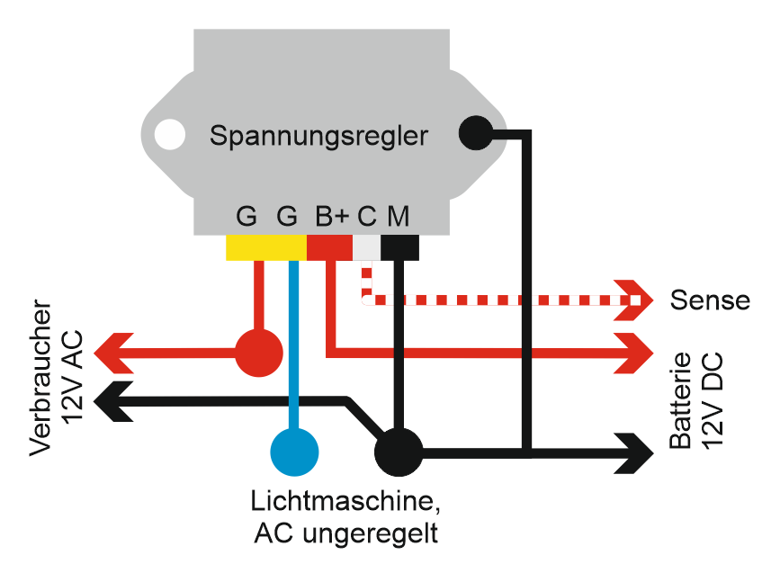 5-poliger Spannungsregler GGB+CM