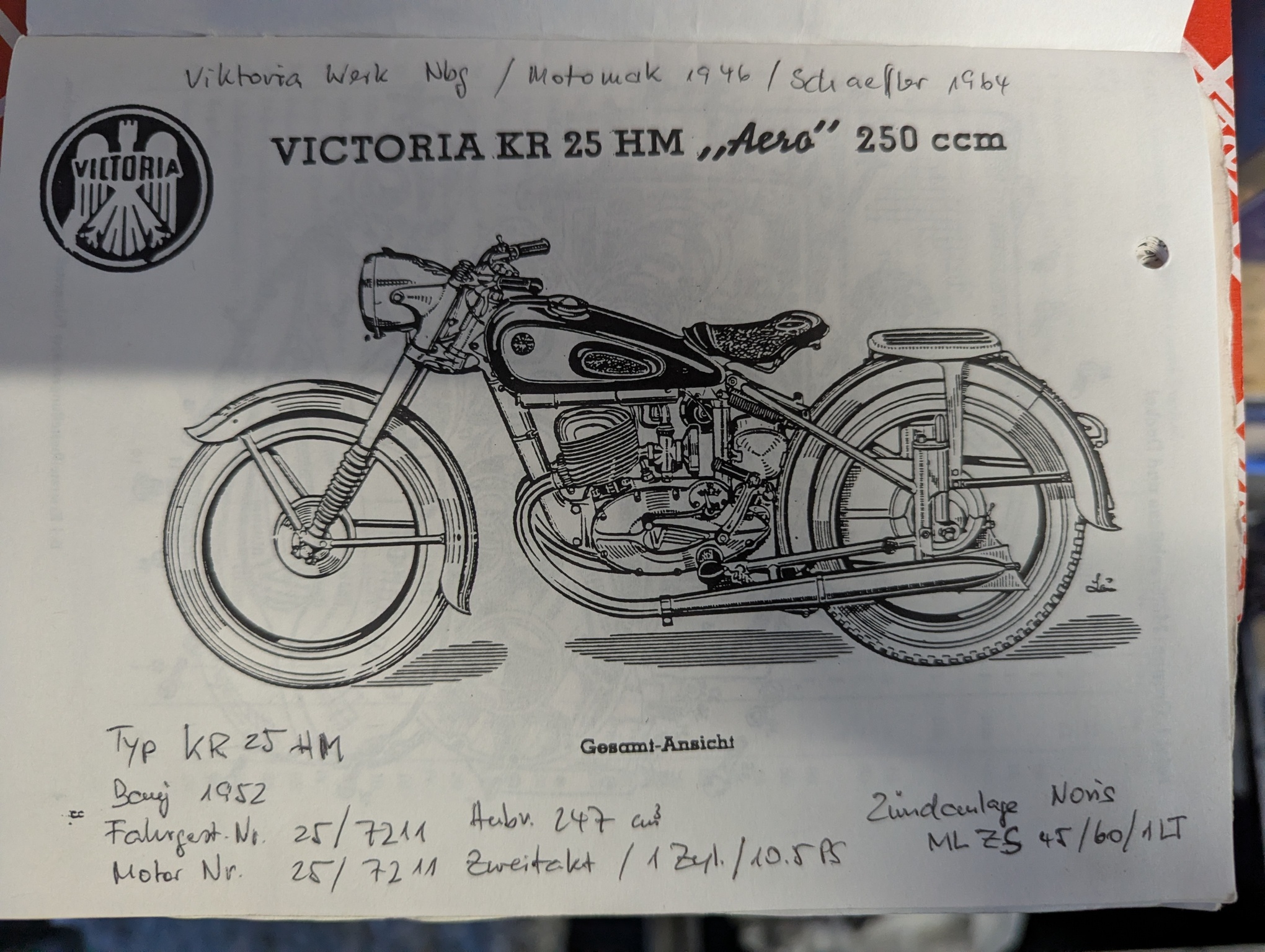 Victoria KR 25 Aero HM