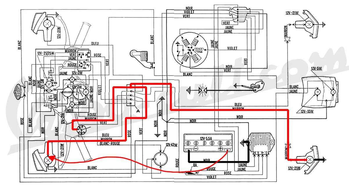 Test: Einspeisung Strom rückwärts vorne nach hinten Test: Einspeisung Strom rückwärts